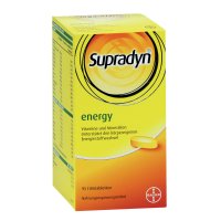 SUPRADYN Filmtabletten